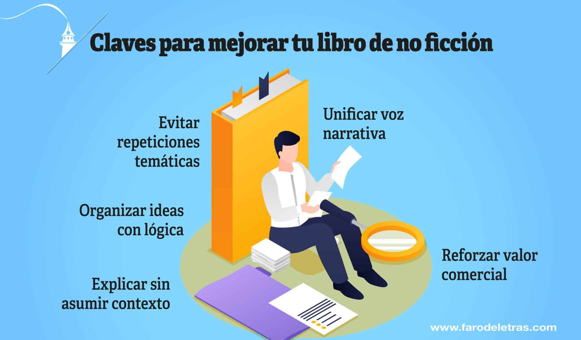 Claves para mejorar tu libro de no ficción - Infografia