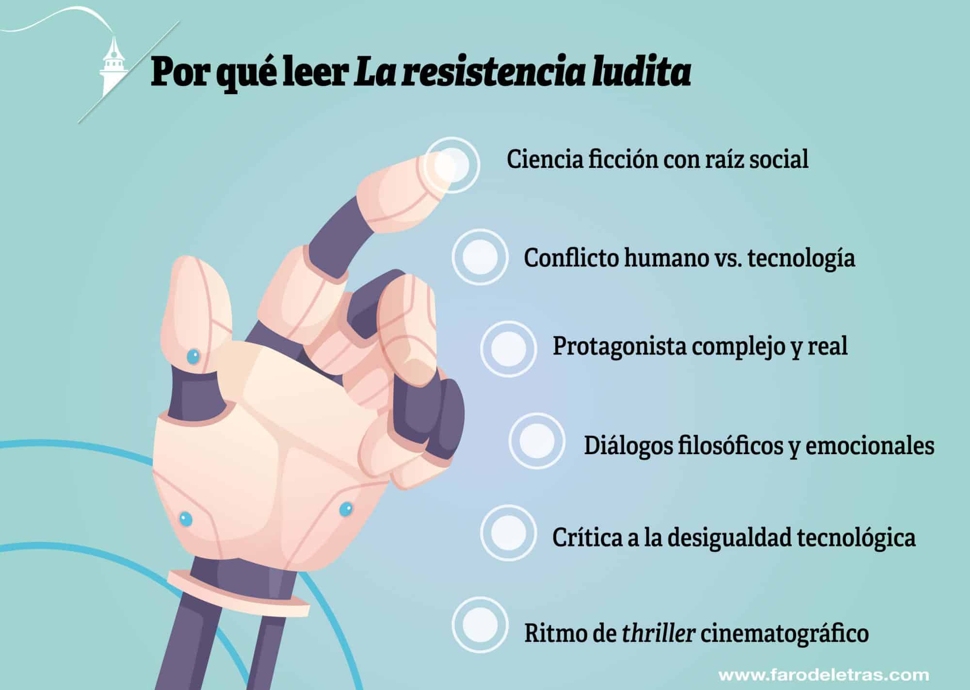 Por qué leer La resistencia ludita - Infografía